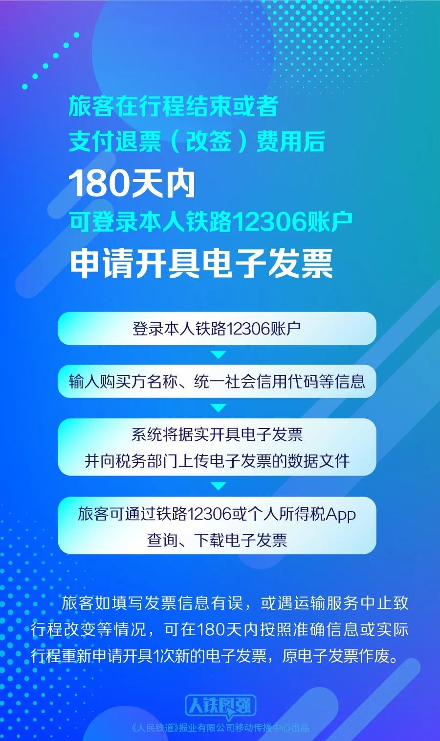 火车打印报销凭证时间_火车票打报销凭证时间_